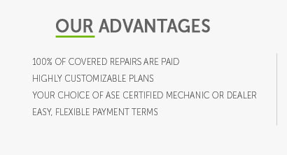 car warranty protection plans